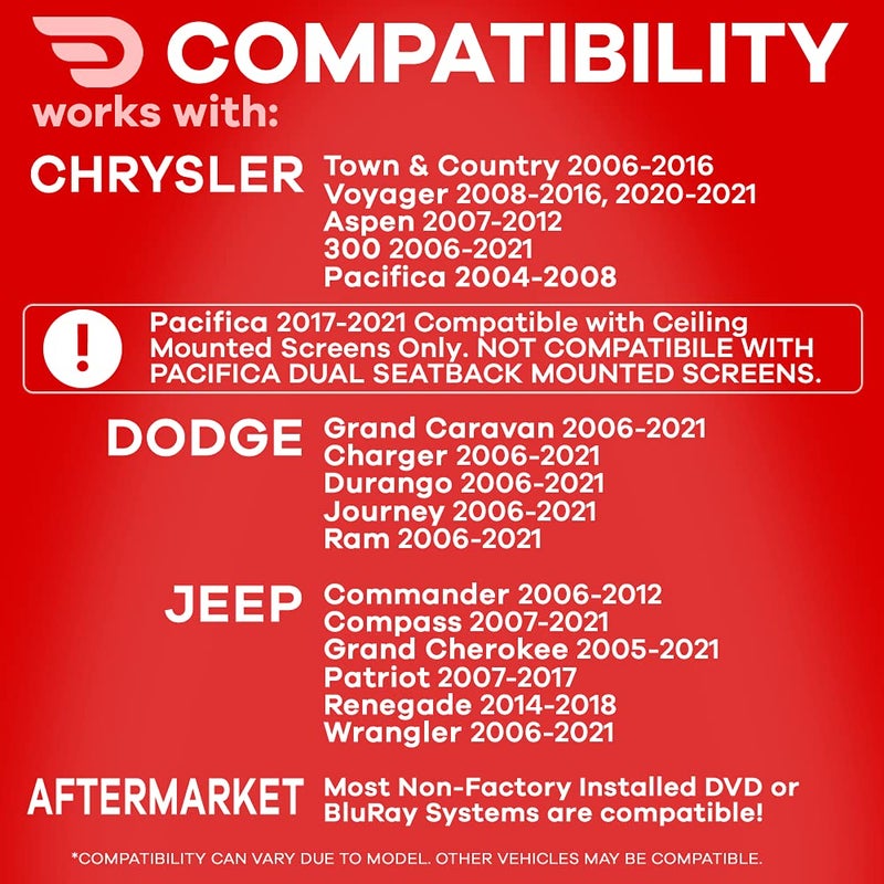 DRIVE AUDIO Headphone Compatible with Dodge & Chrysler uConnect VES Car OEM Video Systems Headset fits Town and Country Grand Caravan Durango Journey Ram Commander Grand Cherokee Patriot Wrangler - Image 1